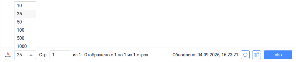 Нижние элементы управления таблицей